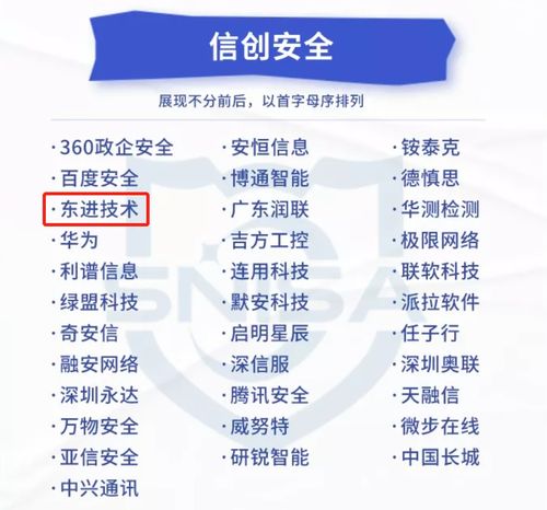 實力獲權威認可，東進技術榮膺網絡與信息安全產品推薦廠商